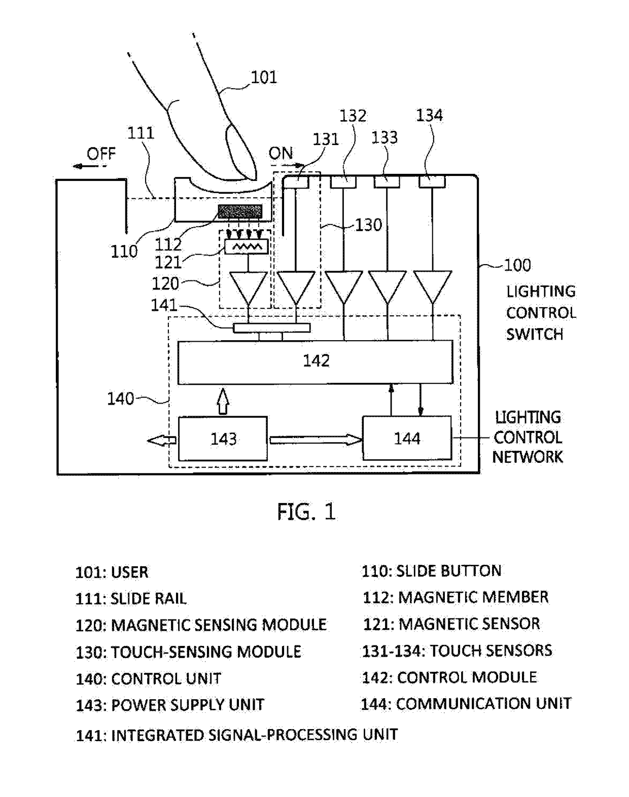 Switch for controlling lighting using magnetic sensing and touch sensing and method using the same