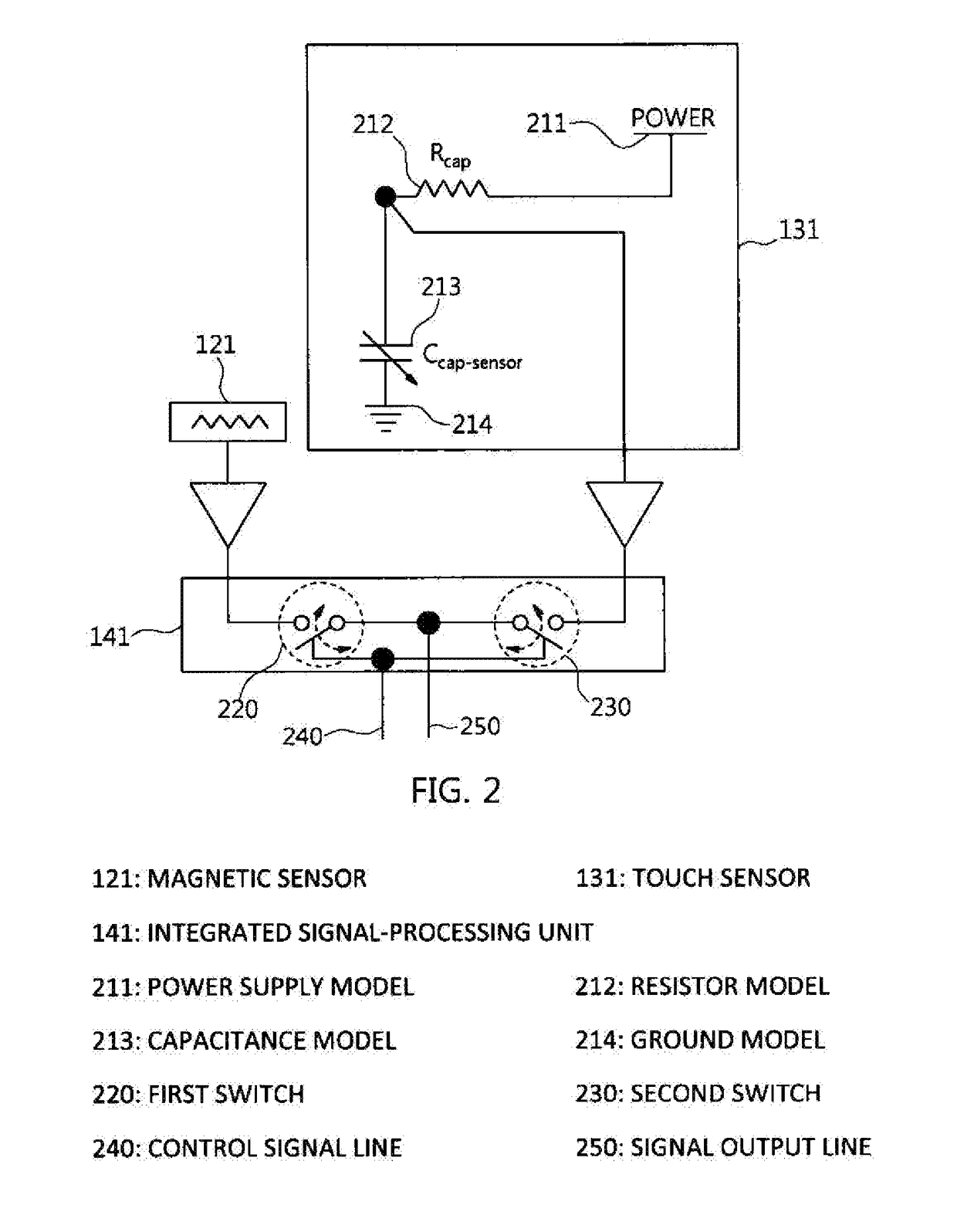 Switch for controlling lighting using magnetic sensing and touch sensing and method using the same