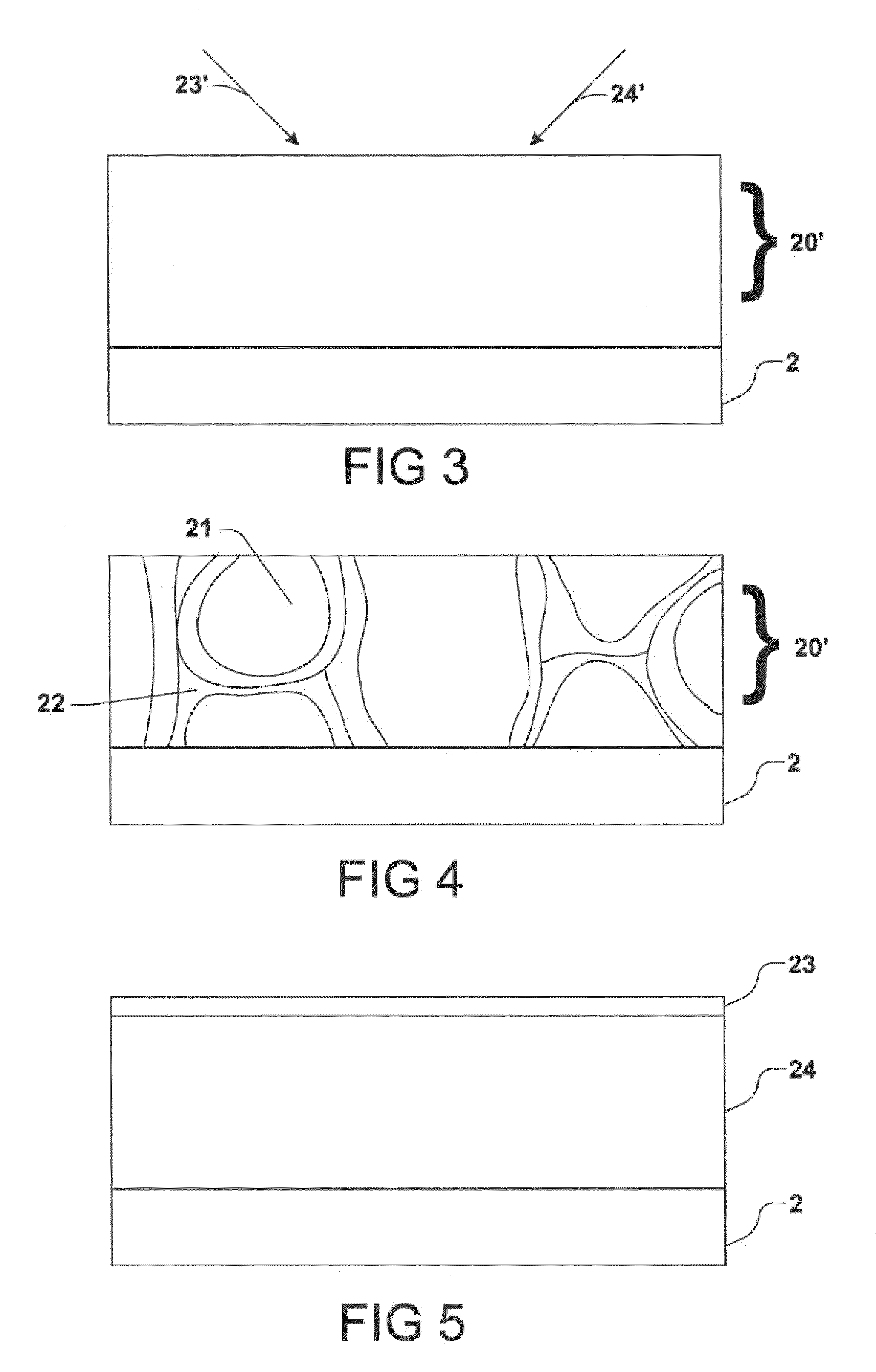 Method of manufacturing a dielectric layer and corresponding semiconductor device