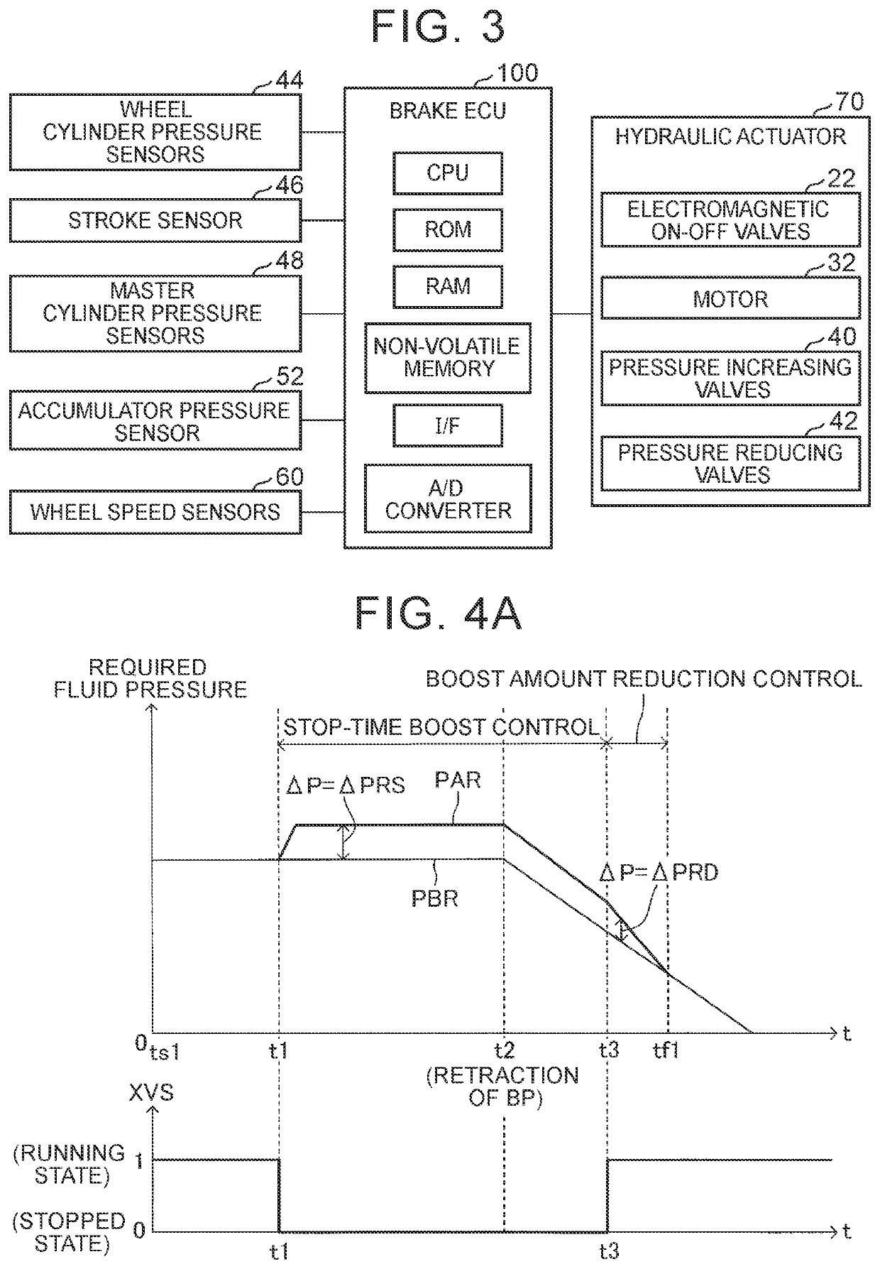 Braking force control apparatus