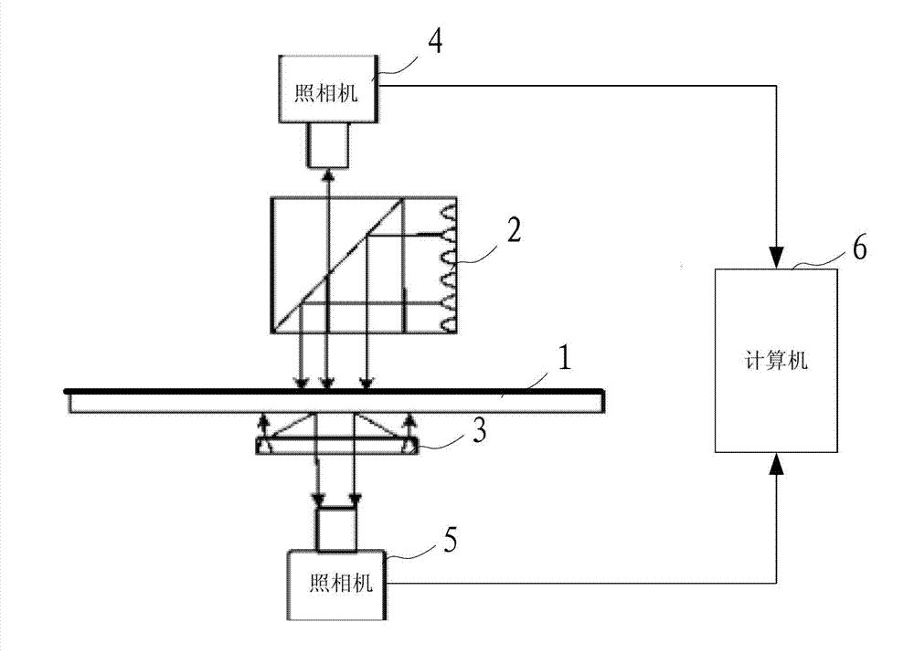 Visual inspection method for SIM (Subscriber Identity Module)