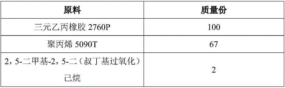 Halogen-free flame retardant dynamically vulcanized EPDM/PP thermoplastic elastomer and preparation method thereof