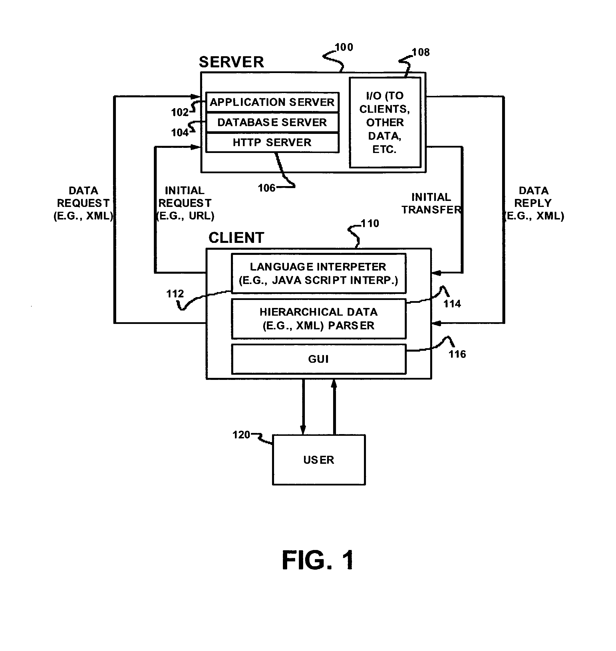 Delivery of data and formatting information to allow client-side manipulation