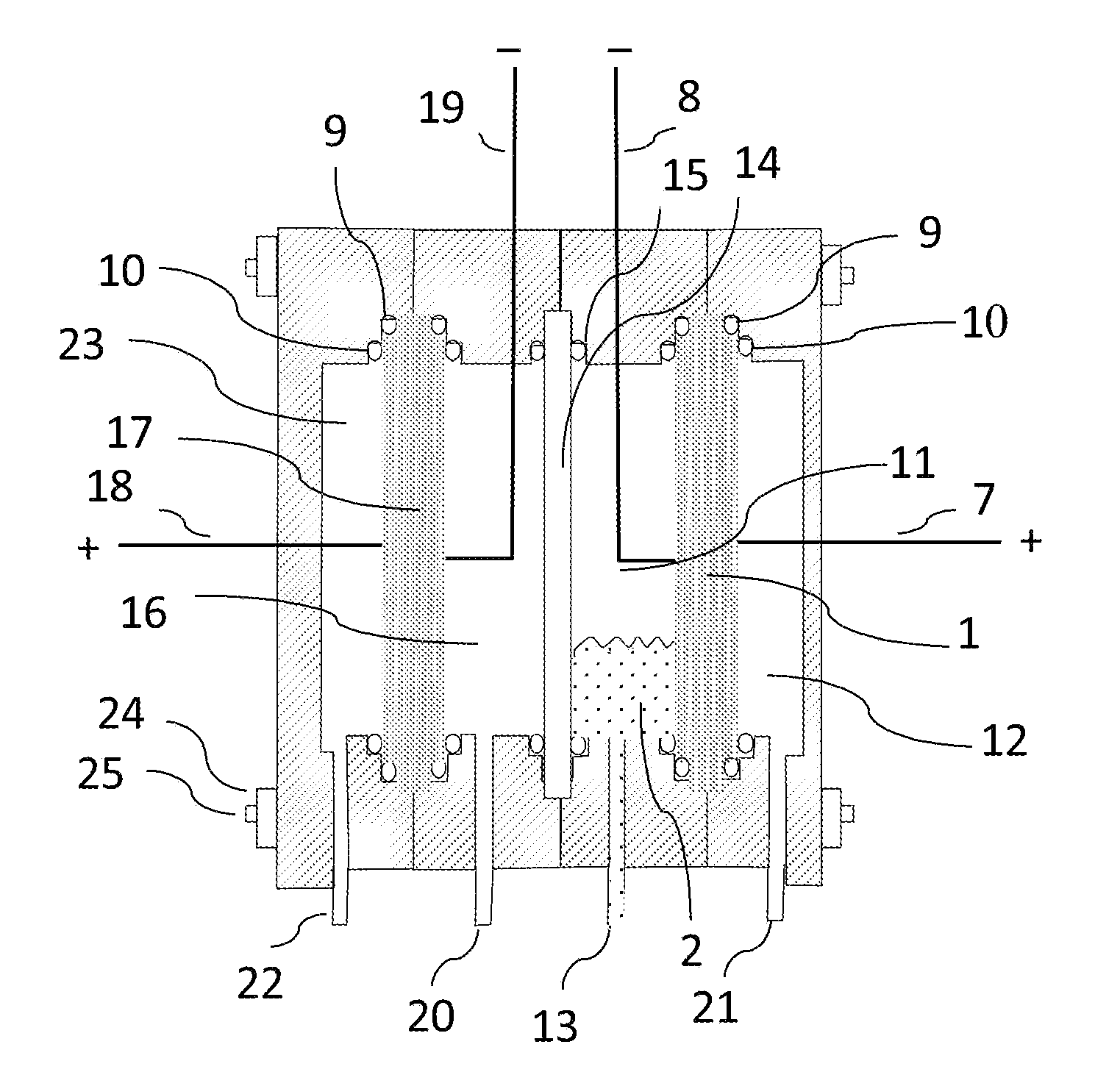 Hydrogen generation