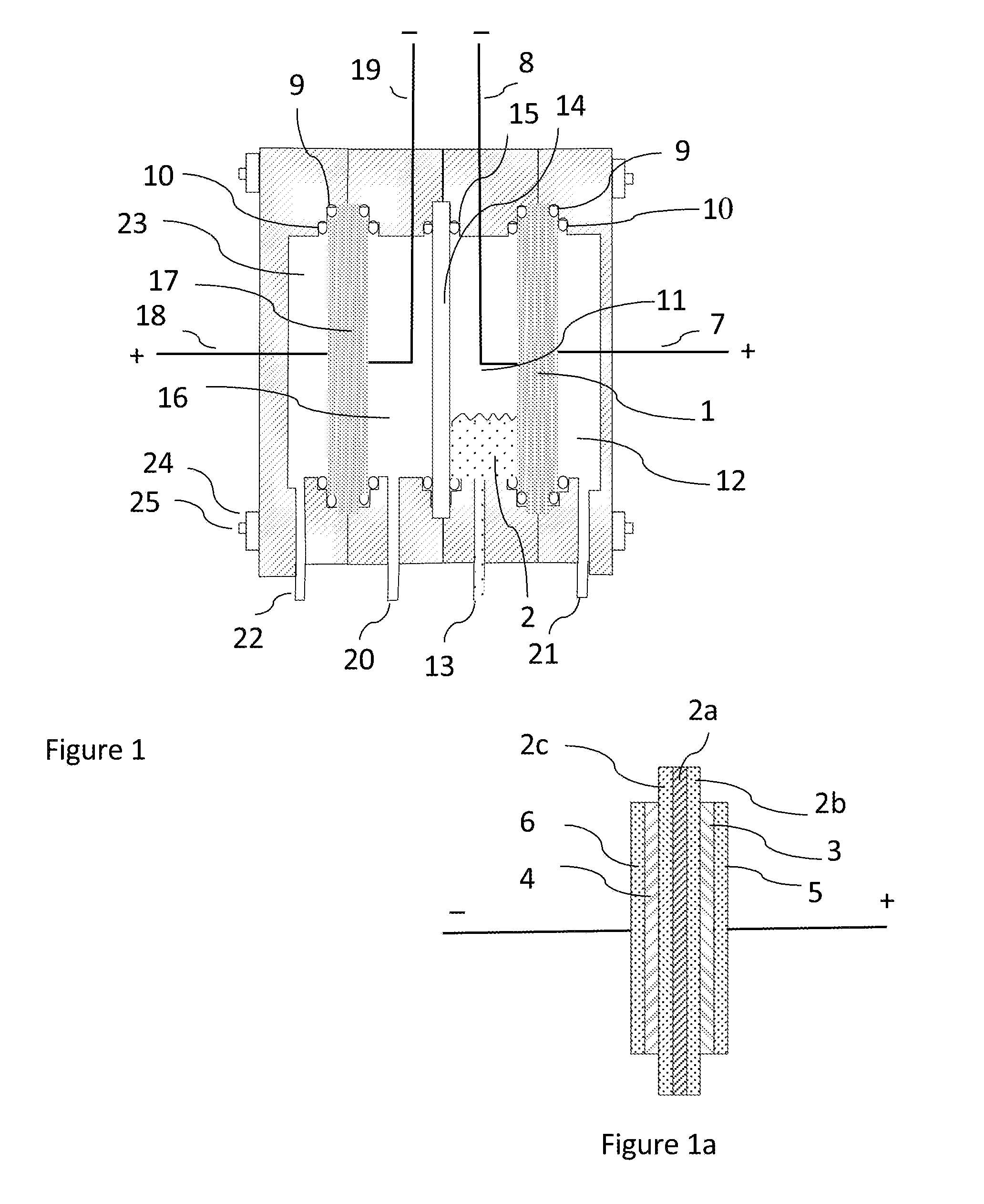 Hydrogen generation