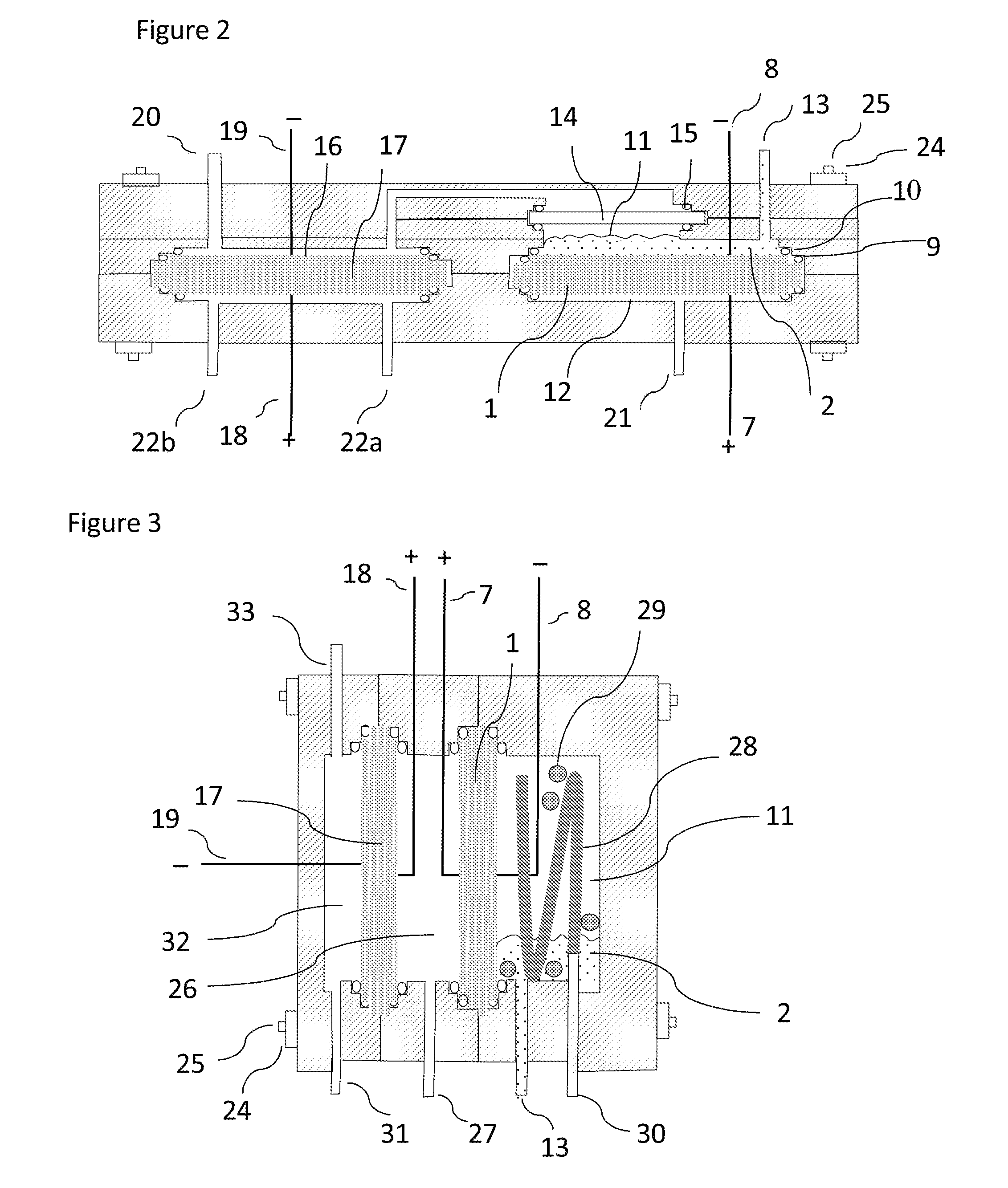 Hydrogen generation