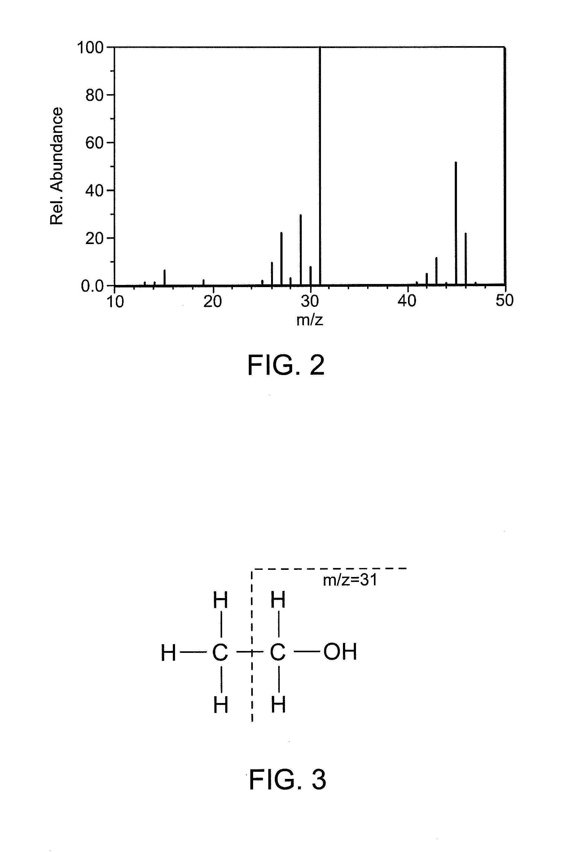 Detection of ethanol emission from a spark ignition engine operating on gasohols