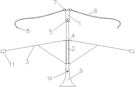 Aircraft engine protection umbrella