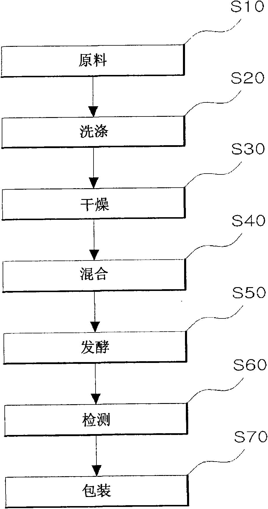 Alcoholic liquor additive and method for preparation thereof