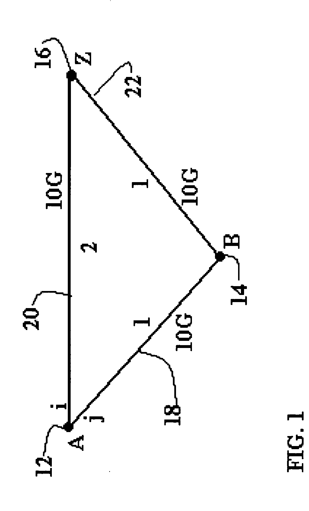 Method and apparatus for forwarding data in a data communications network