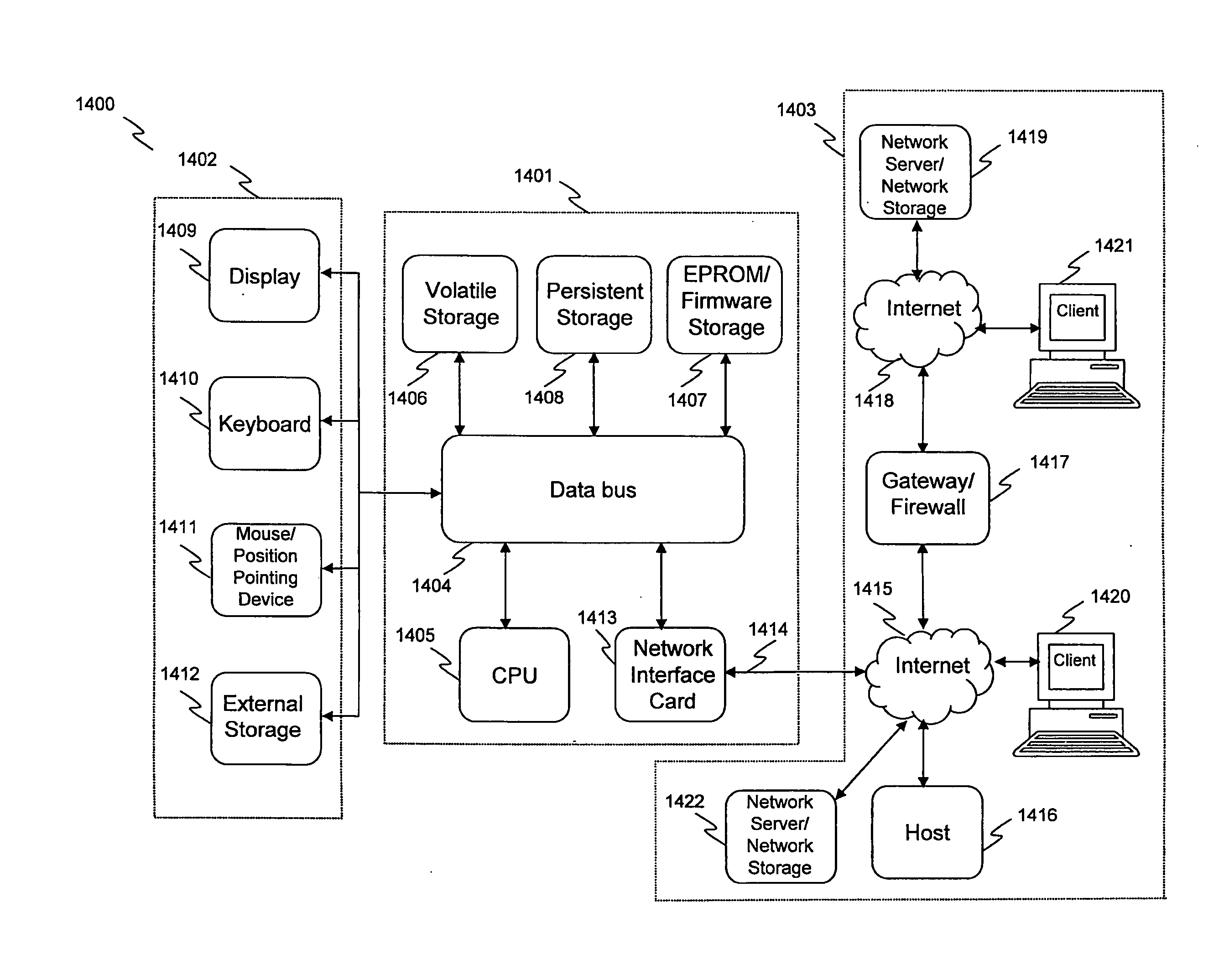 Method and apparatus for hba migration