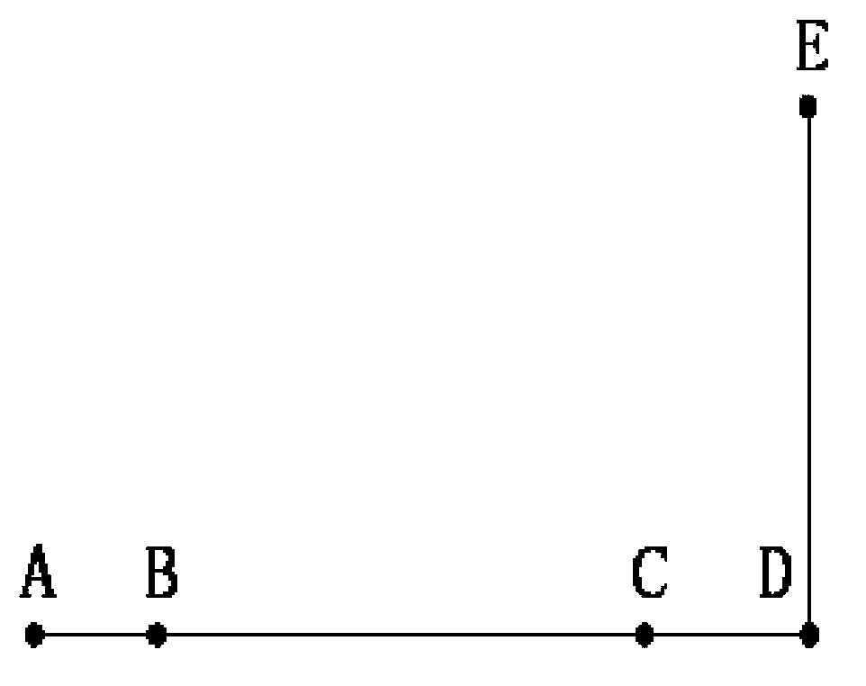 Method for reminding in traveling by car