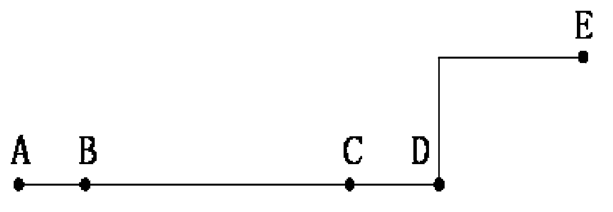 Method for reminding in traveling by car