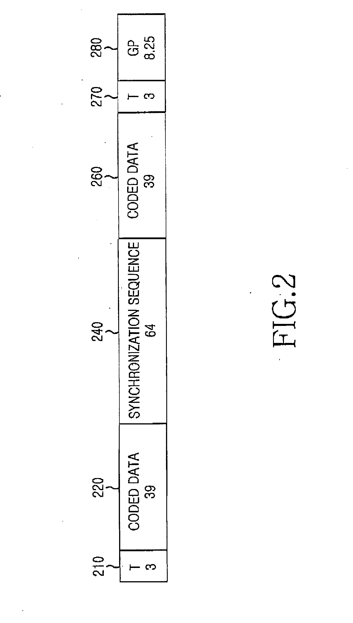 Apparatus and method for transmitting/receiving time information in mobile communication system