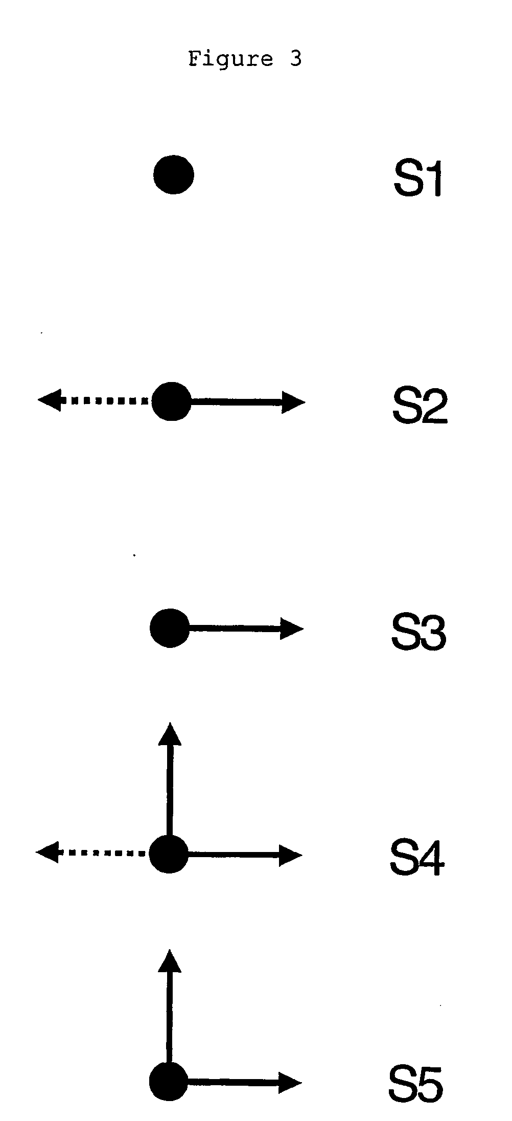 Process for identifying similar 3D substructures onto 3D atomic structures and its applications