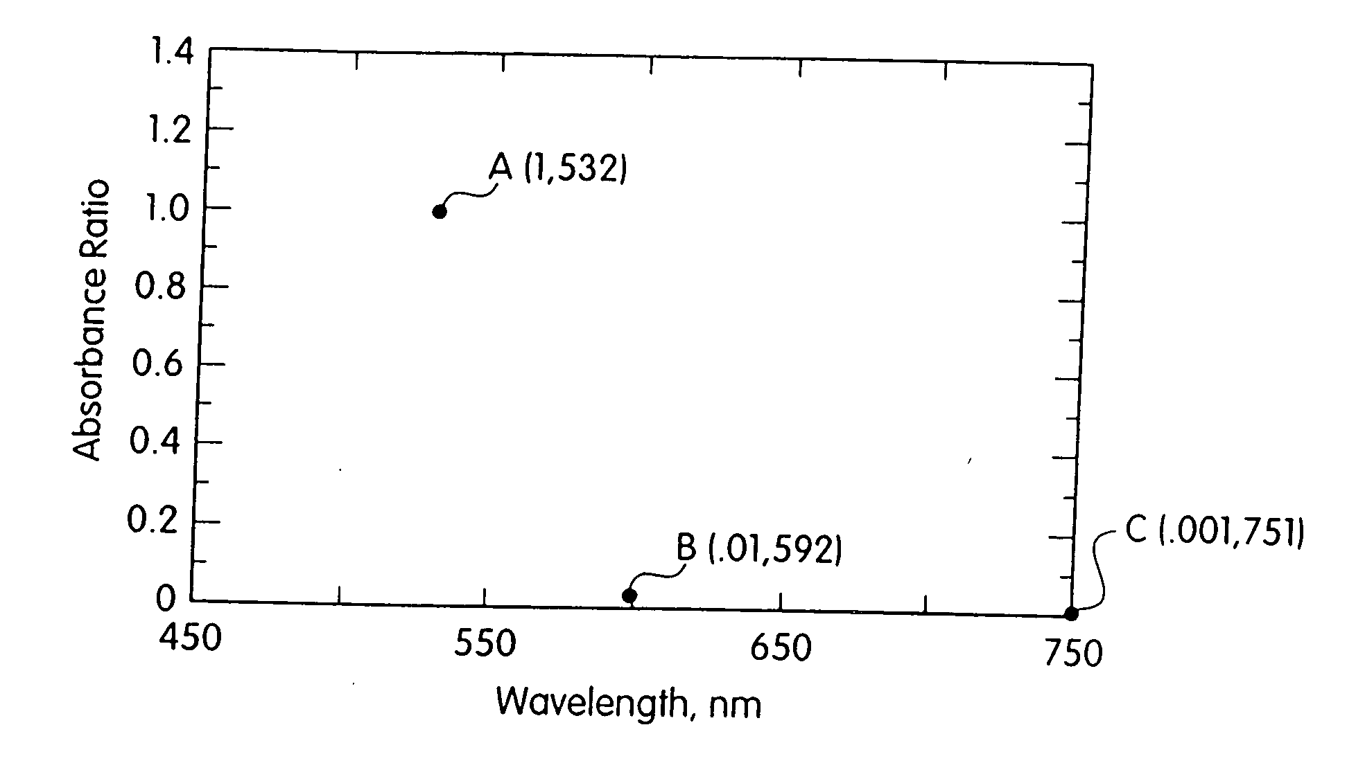 Visibly transparent dyes for through-transmission laser welding