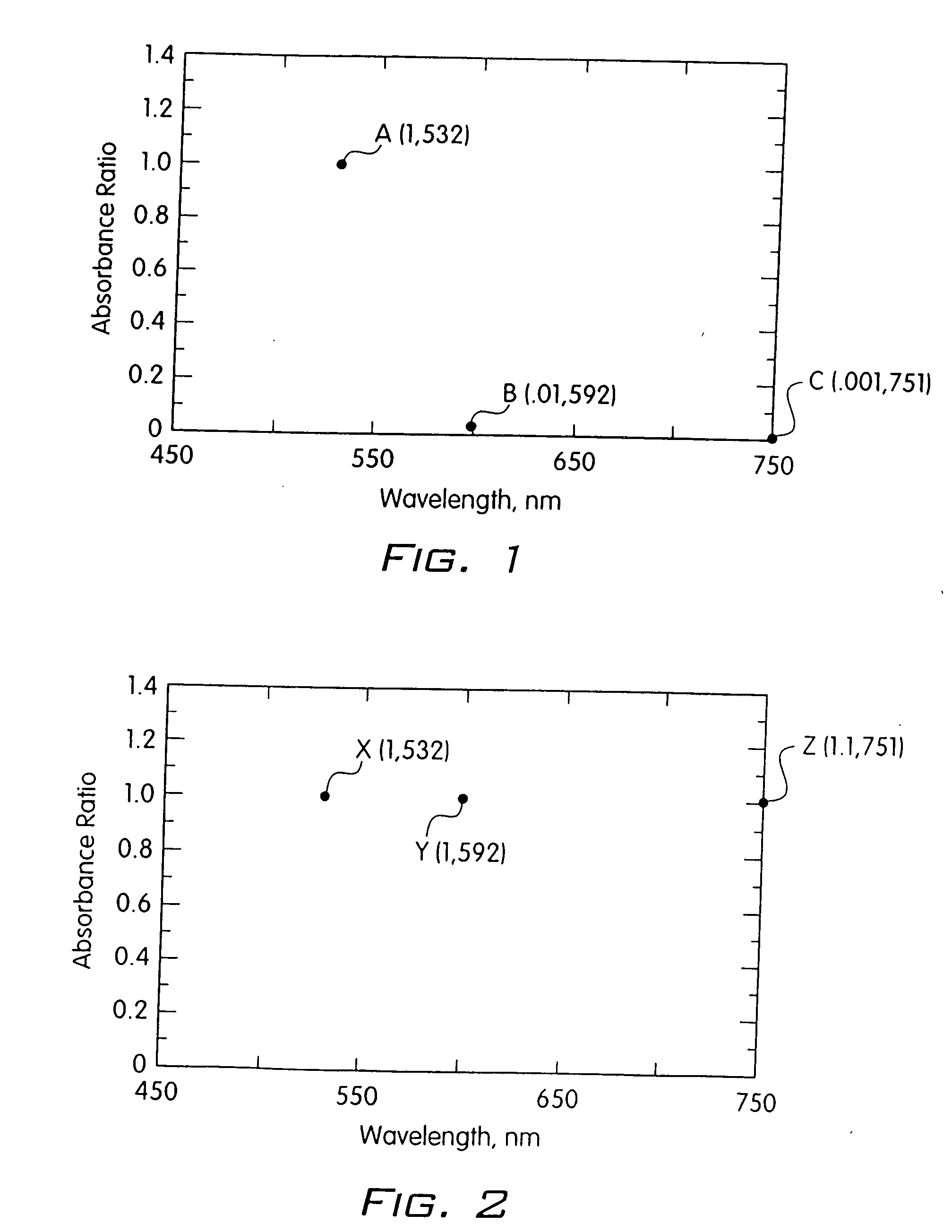 Visibly transparent dyes for through-transmission laser welding