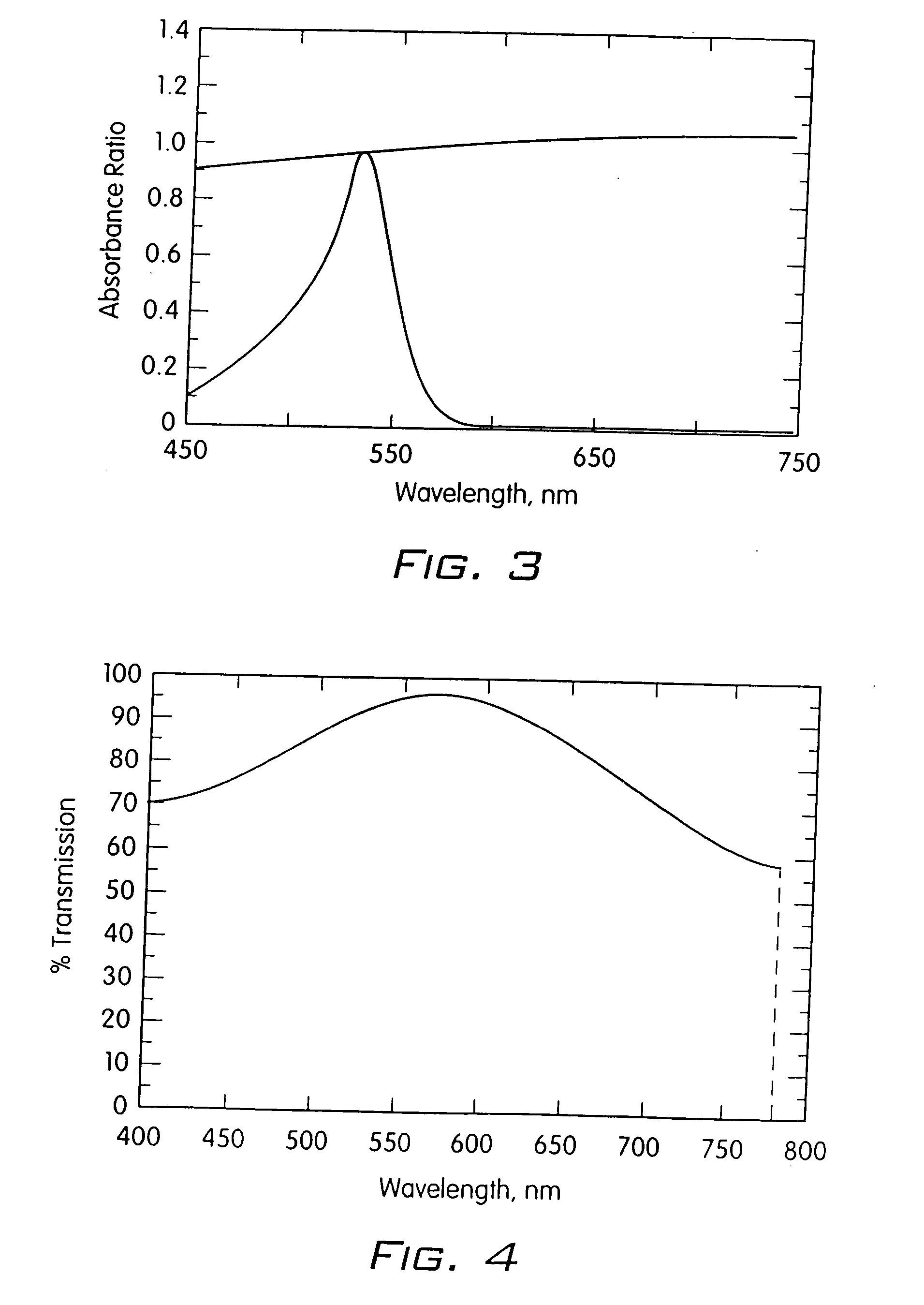 Visibly transparent dyes for through-transmission laser welding