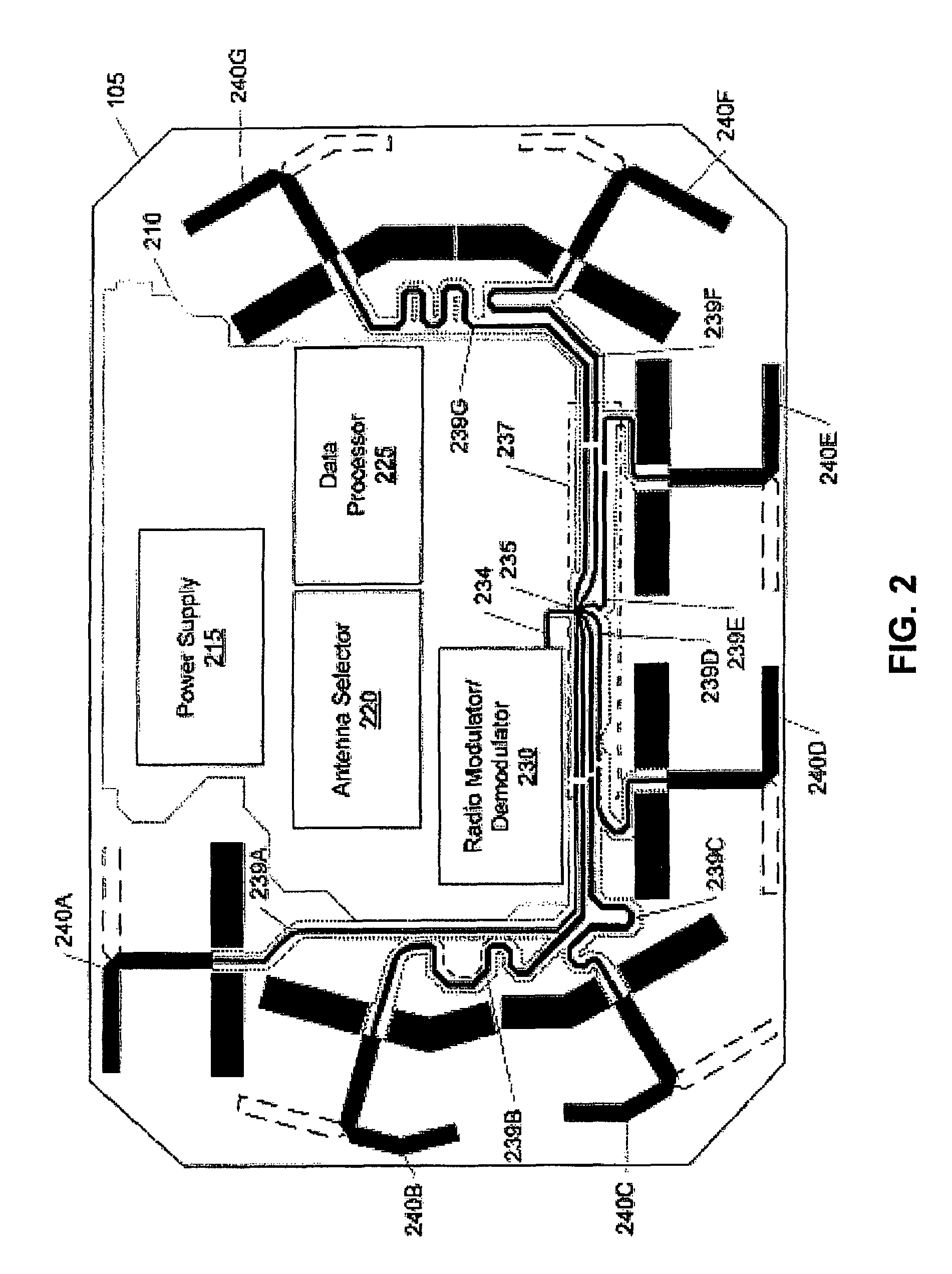 Circuit board having a peripheral antenna apparatus with selectable antenna elements and selectable phase shifting