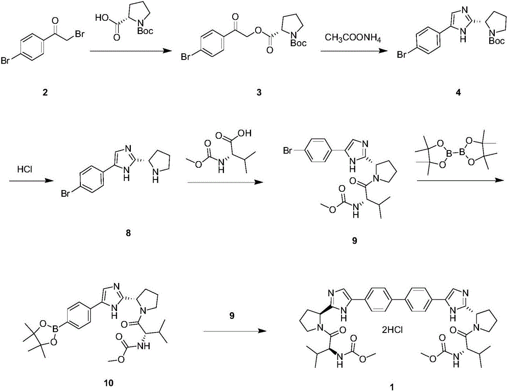 Anti-hepatitis C Daclatasvir synthesis method