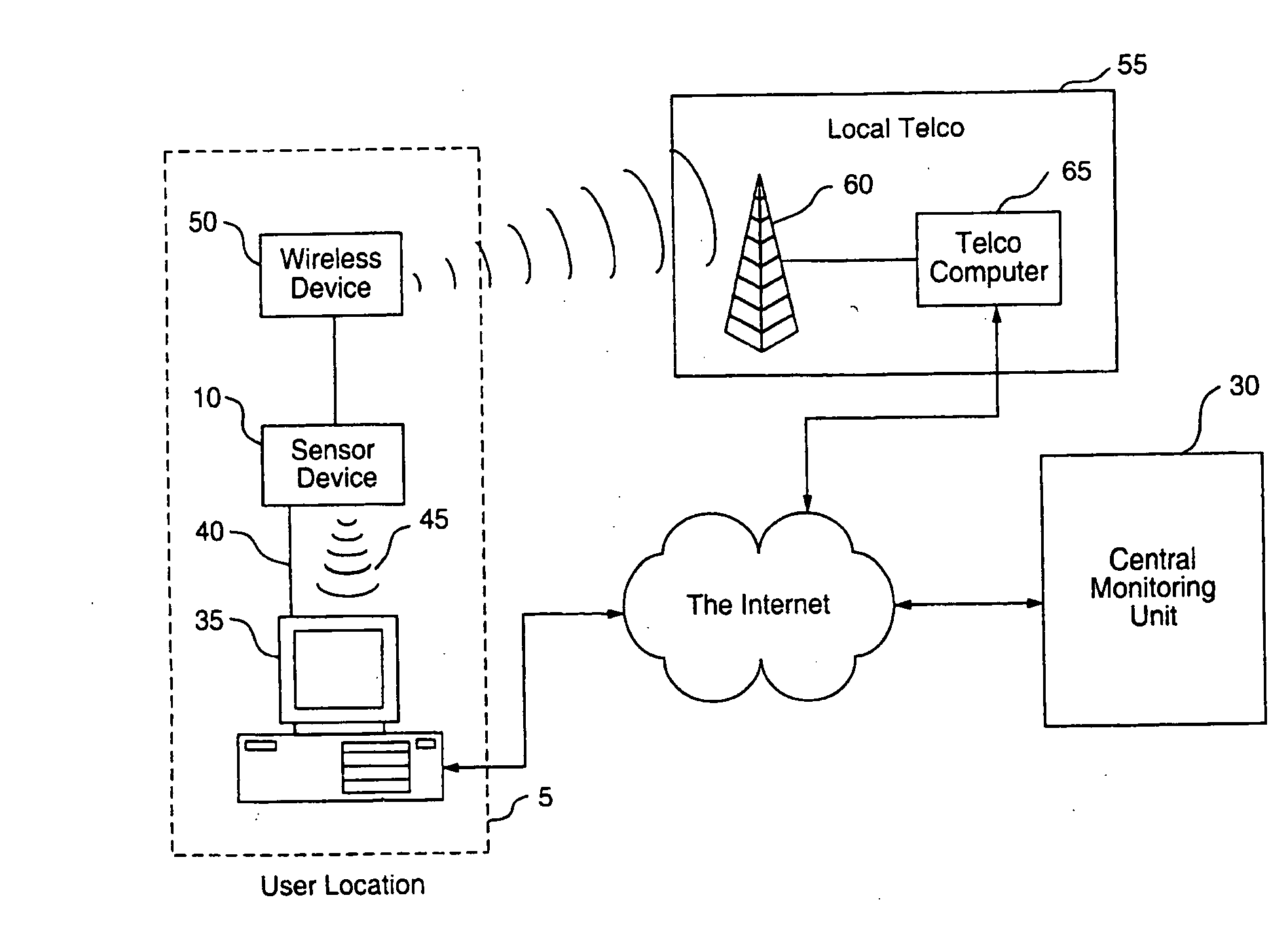 Wireless communications device and personal monitor