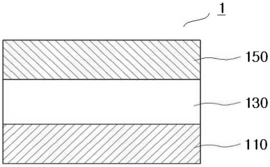 Compound for organic electroluminescent device and organic electroluminescent device including the same