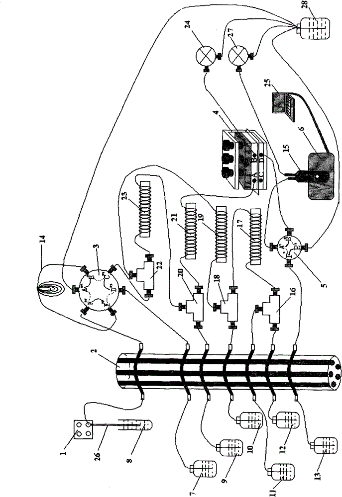 Flowing injection colorimetric measurement method and device for anion synthetic detergent content of water