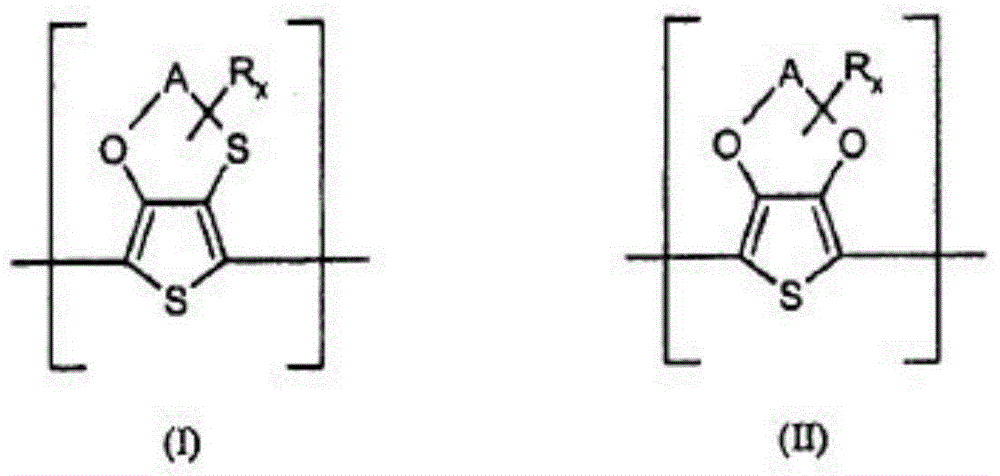 Formed foil post-processing method, electrode foil and capacitor