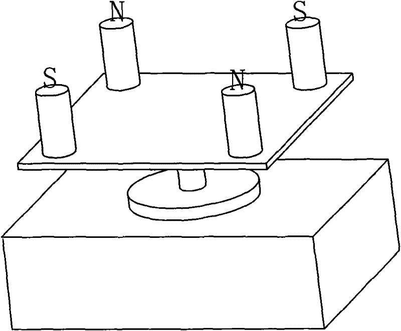 Rotating magnetic field generator