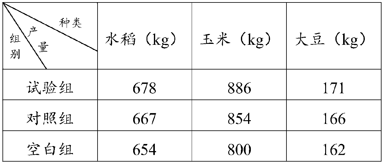 Biologically fermented bacteriostatic agent, and preparation method and application thereof