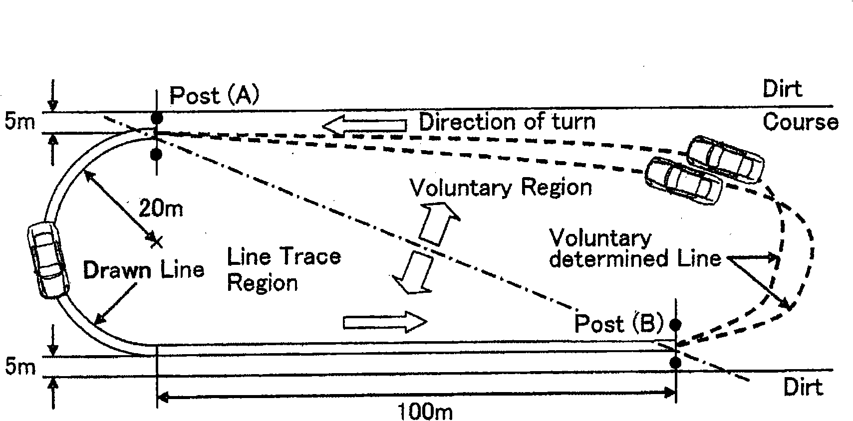 Vehicle speed control apparatus in accordance with curvature of vehicle trajectory