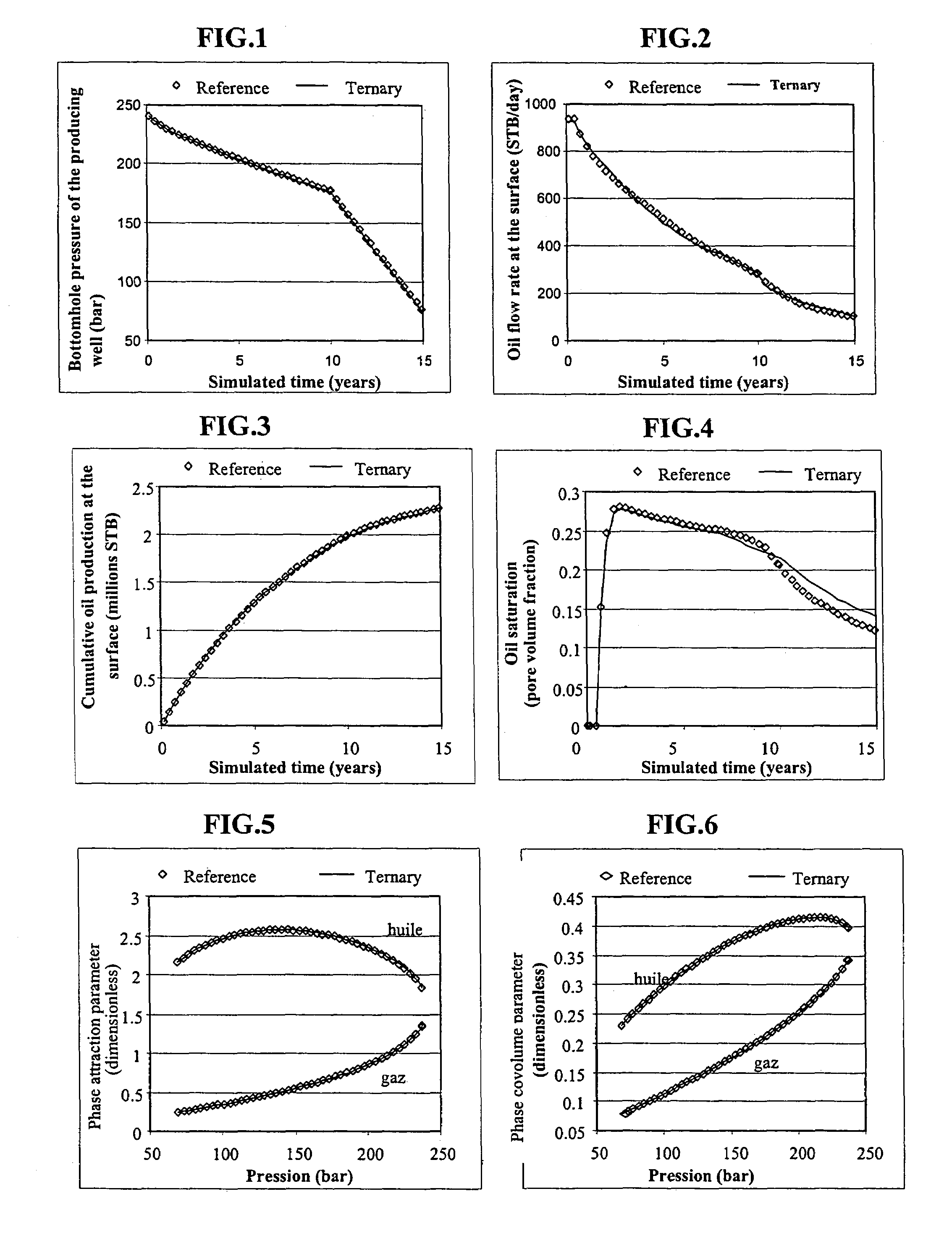 Lumping and delumping method for describing hydrocarbon-containing fluids