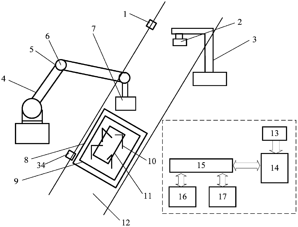 An intelligent scanning online measurement system and measurement method based on image recognition