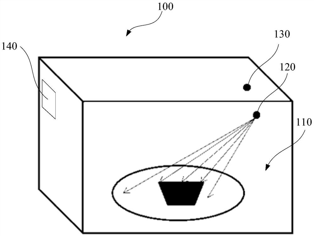 Cooking utensil, control method of cooking utensil and computer readable storage medium