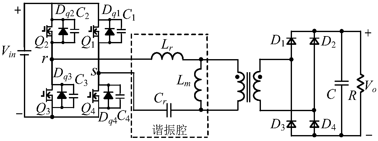 Parameter design method of full-bridge LLC resonant converter