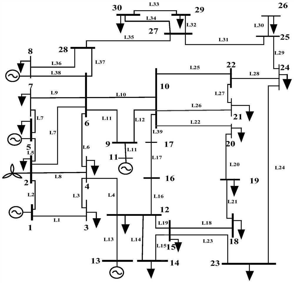 Energy storage system random configuration method considering wind power uncertainty, terminal and storage medium