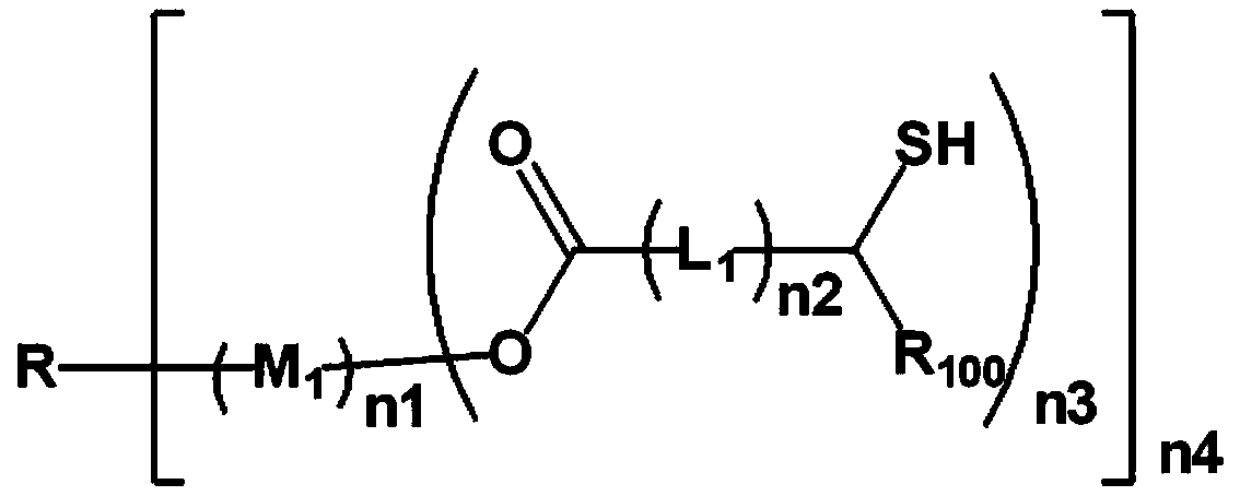 Photosensitive resin composition and color filter comprising the photosensitive resin composition