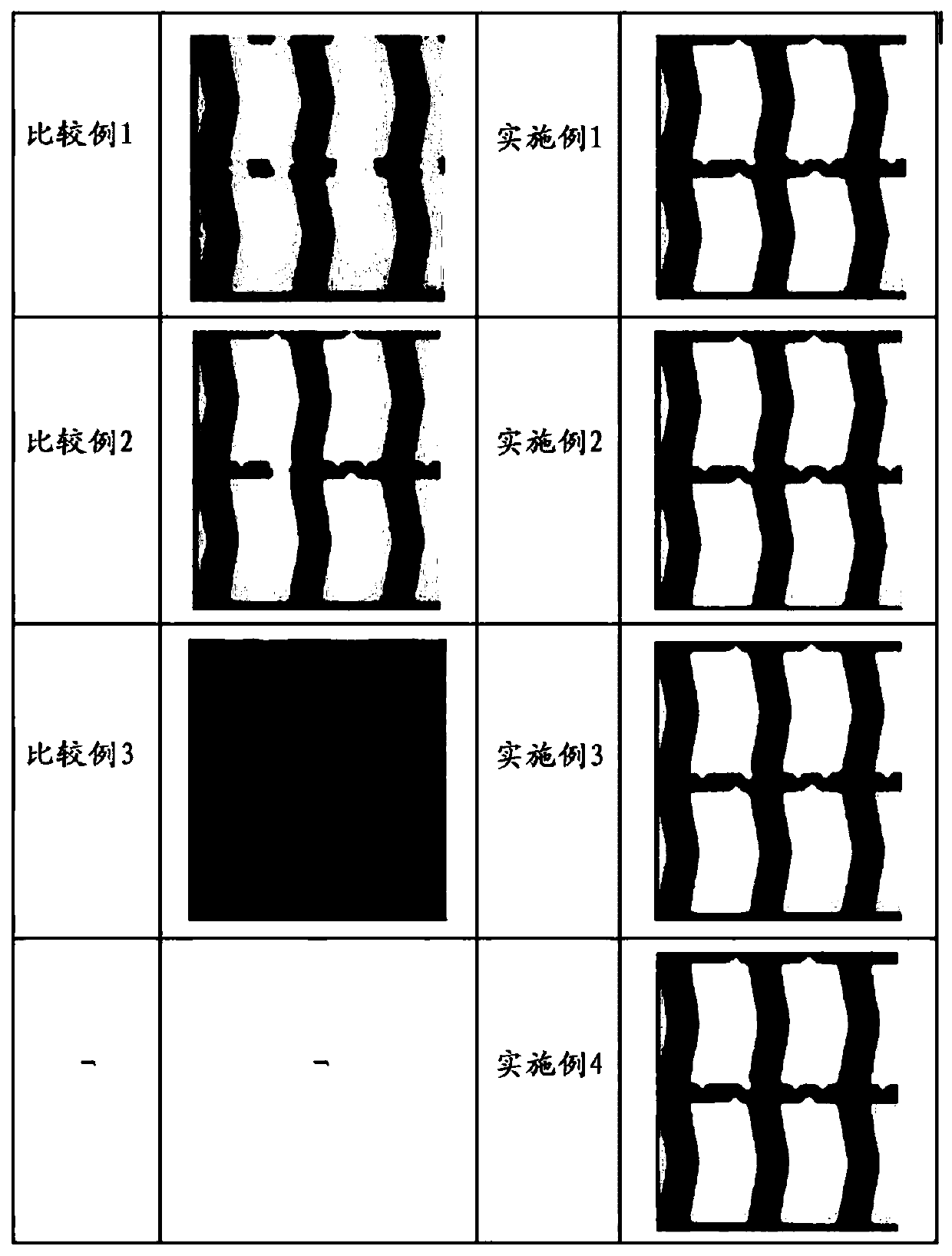 Photosensitive resin composition and color filter comprising the photosensitive resin composition