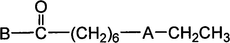 Application of long-chain fatty acid derivative or plant extracts containing same in inhibiting the activity of aromatizing enzyme