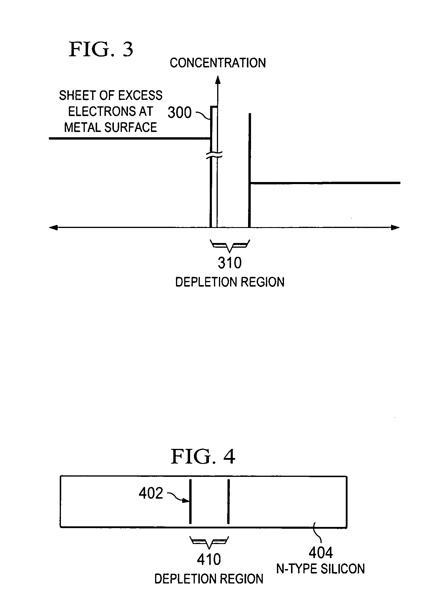 Schottky diode integrated into LDMOS