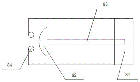 a vacuum furnace