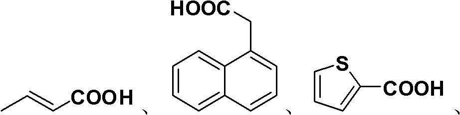 Preparation method of allyl esters