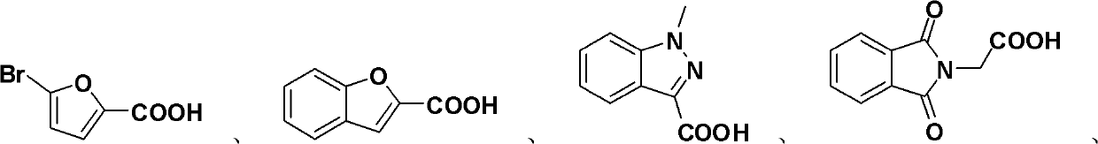 Preparation method of allyl esters