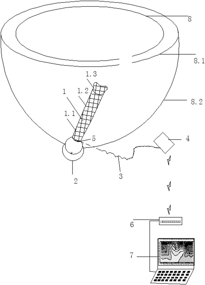 Pelvic cavity pressure receptor