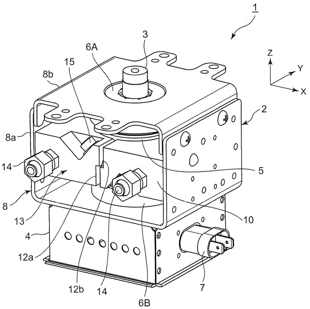 Magnetron