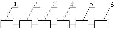 Intelligent control device for air dehumidifier