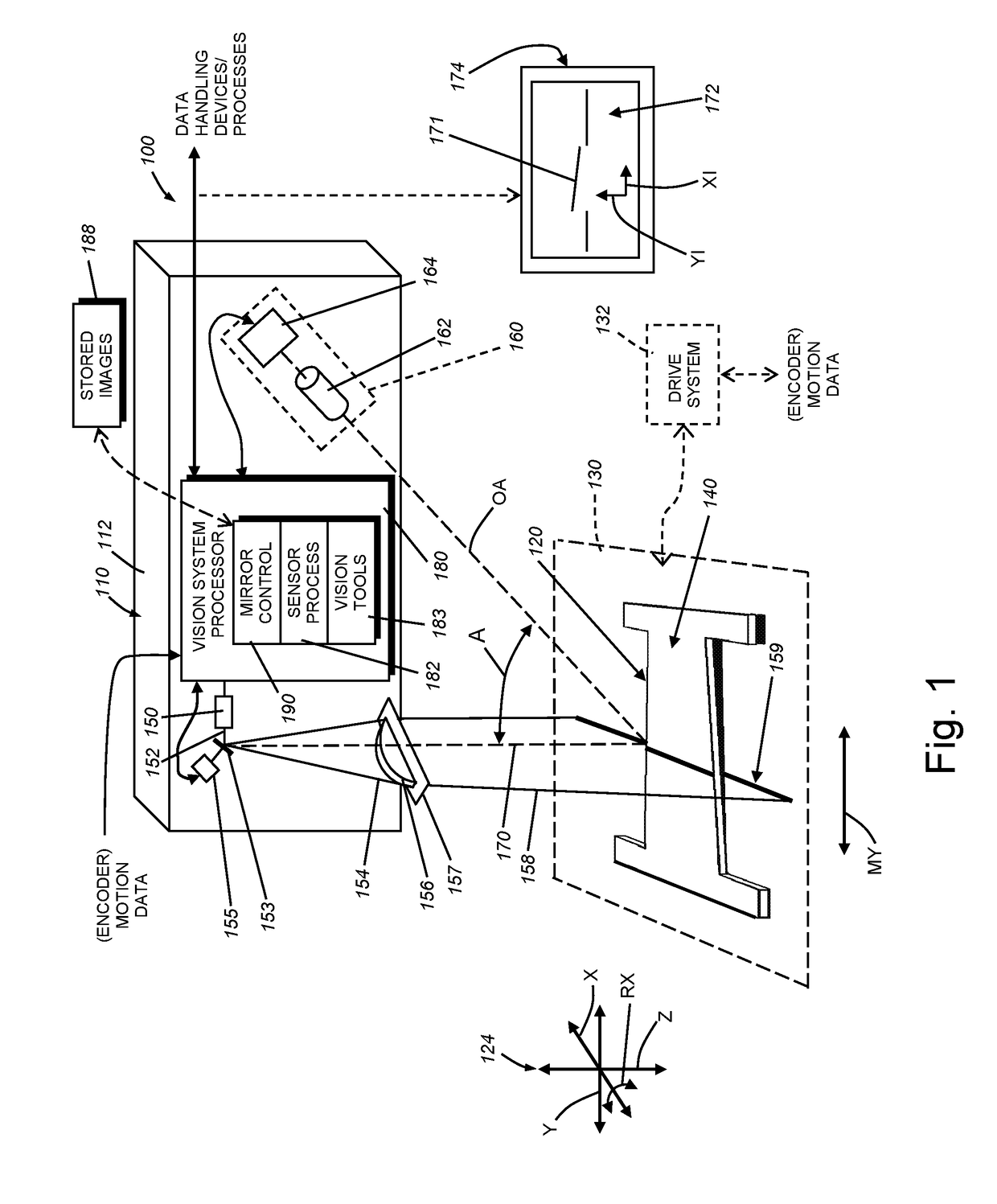 System and method for reduced-speckle laser line generation