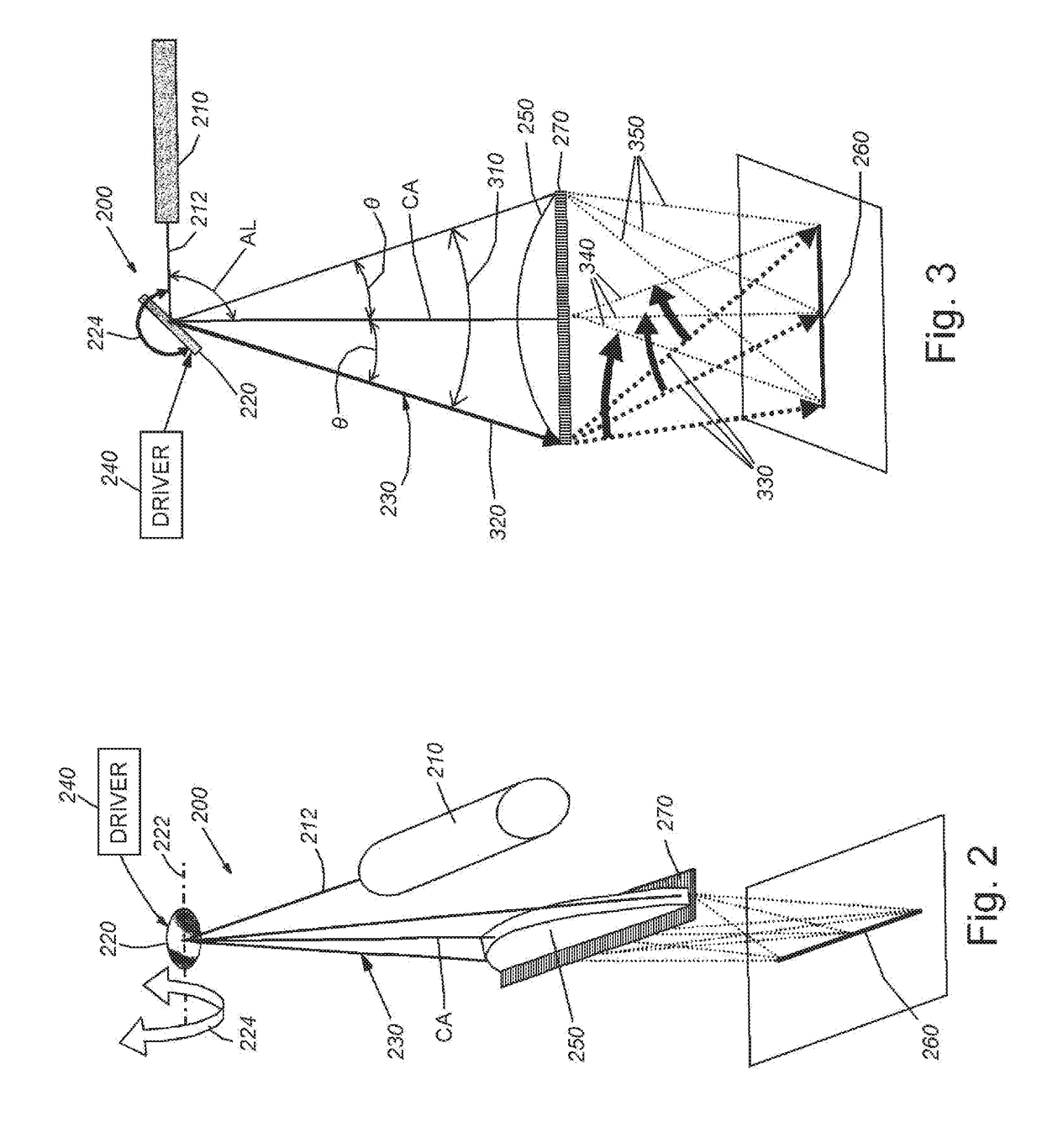 System and method for reduced-speckle laser line generation