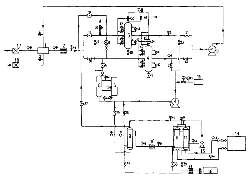 Recovering and purifying device of organic solvent and method