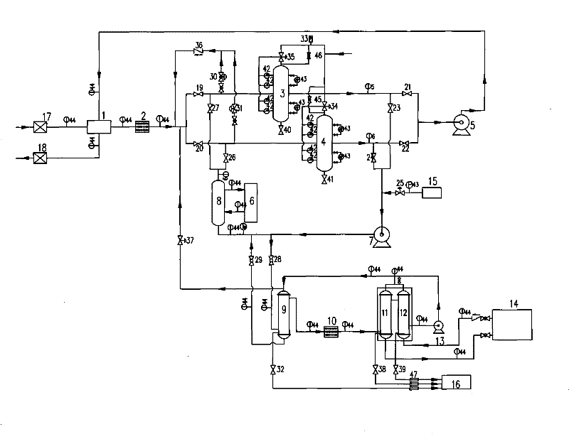 Recovering and purifying device of organic solvent and method